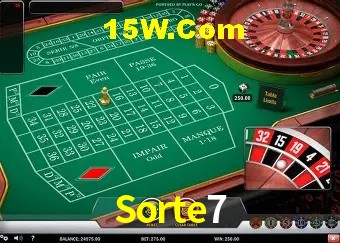 Design Responsivo Sorte7